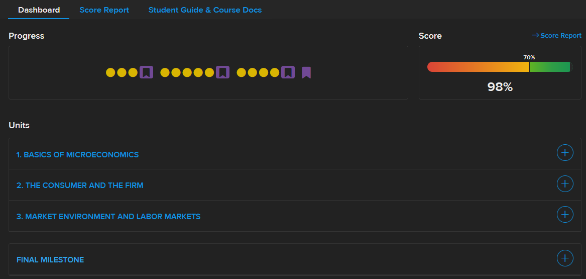 Pay Someone To Take My Sophia Course - Explicit Grades