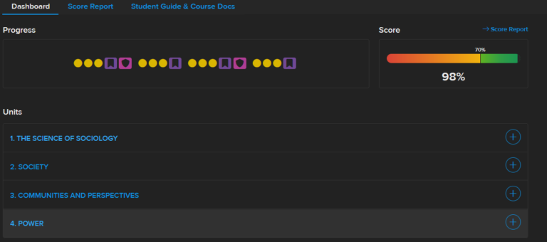 Pay Someone To Take My Sophia Course - Explicit Grades